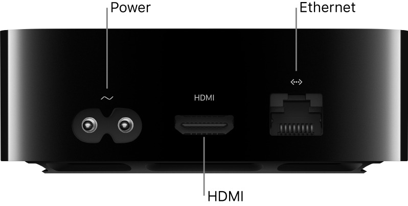  apple tv ethernet 