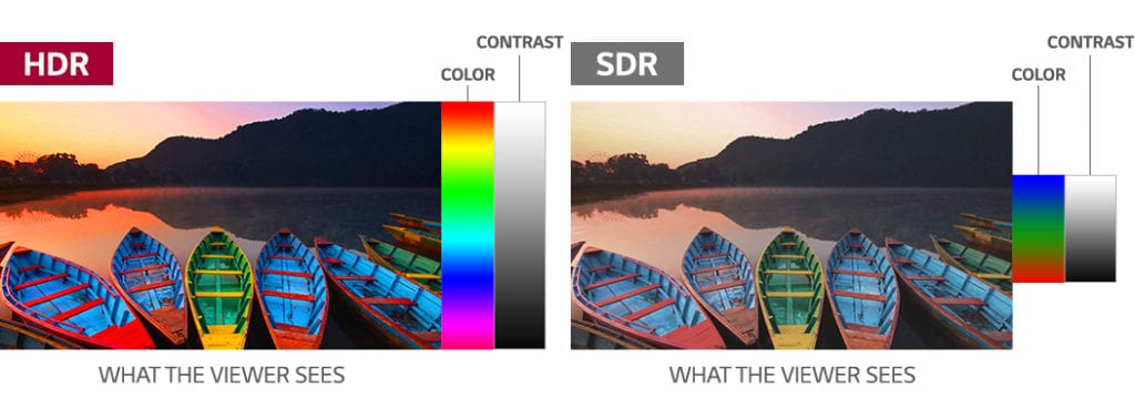 hdr
