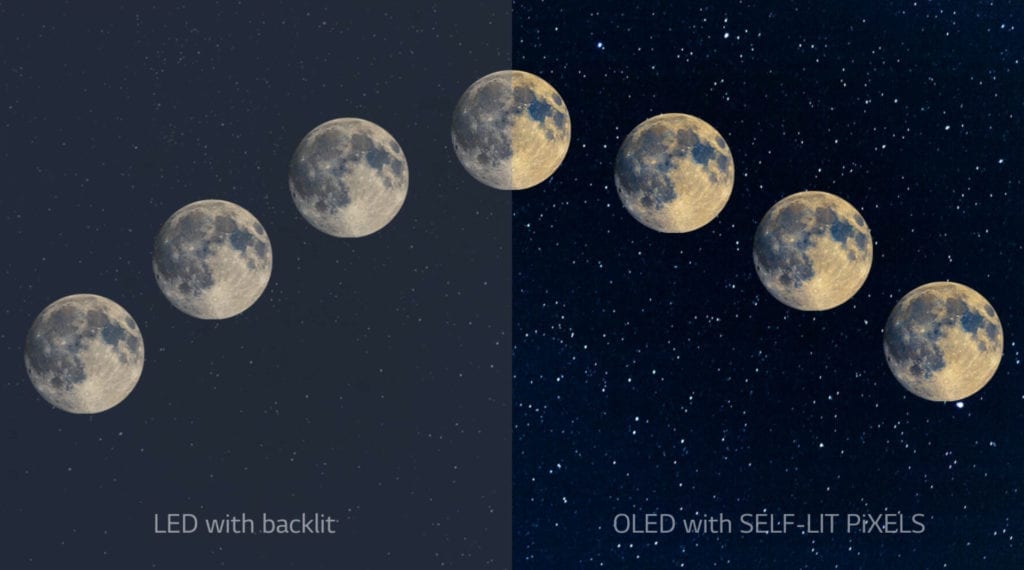  راهنمای خرید تلویزیون OLED چیست 