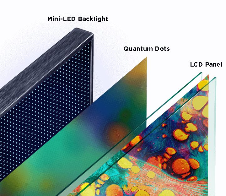 تلویزیون QLED چیست؟ 